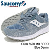 Saucony GRID 8500 MD BORO Blue Deni S70343-1画像