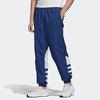 adidas BIG TREFOIL TRACK PANTS NIGHT MARINE FM9895画像