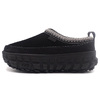 UGG Venture Daze BLACK/BLACK 1154530-BBLC画像